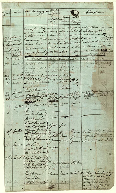 Hotel-de-Londres-visitors-book