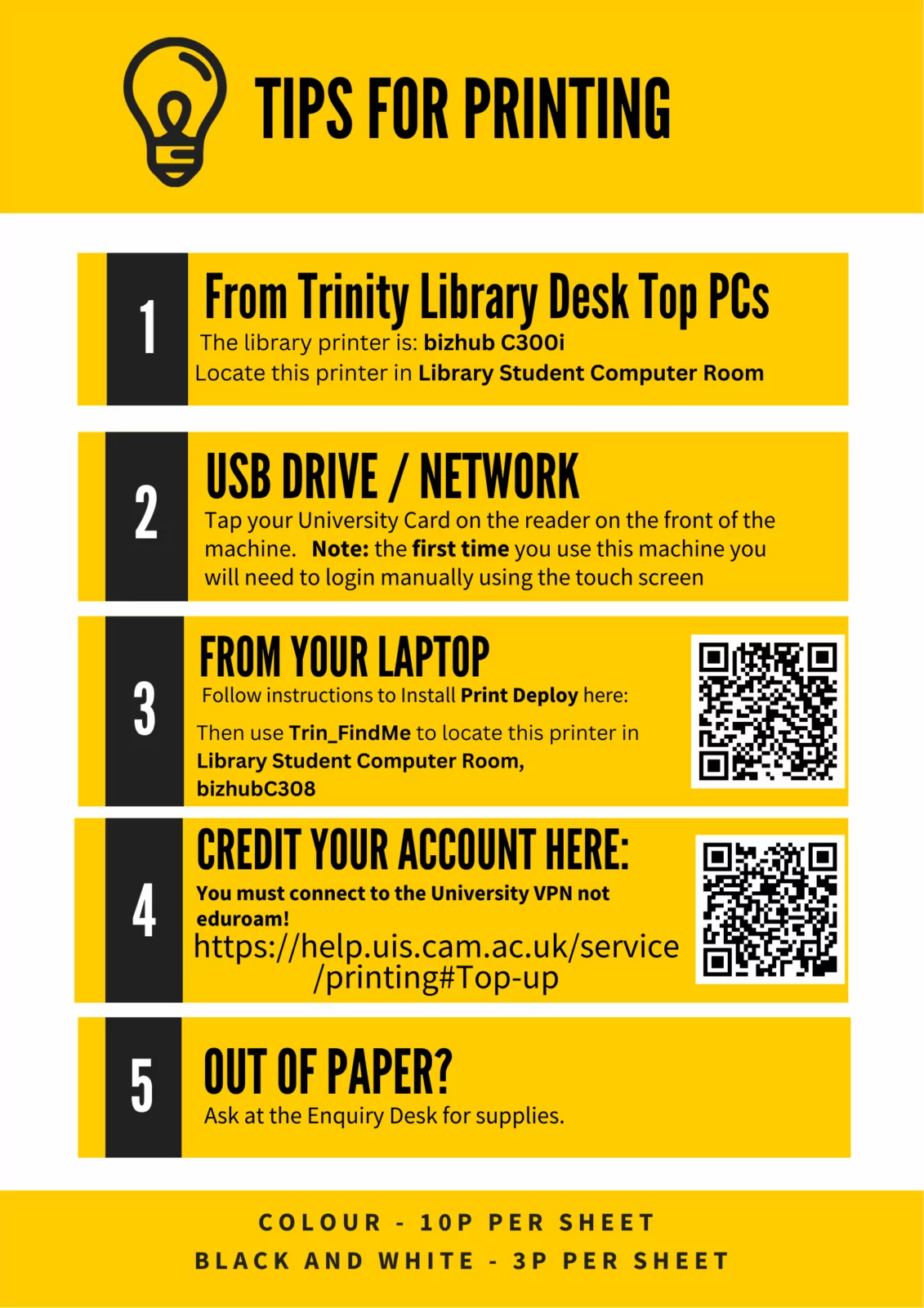 Tips for Printing Poster